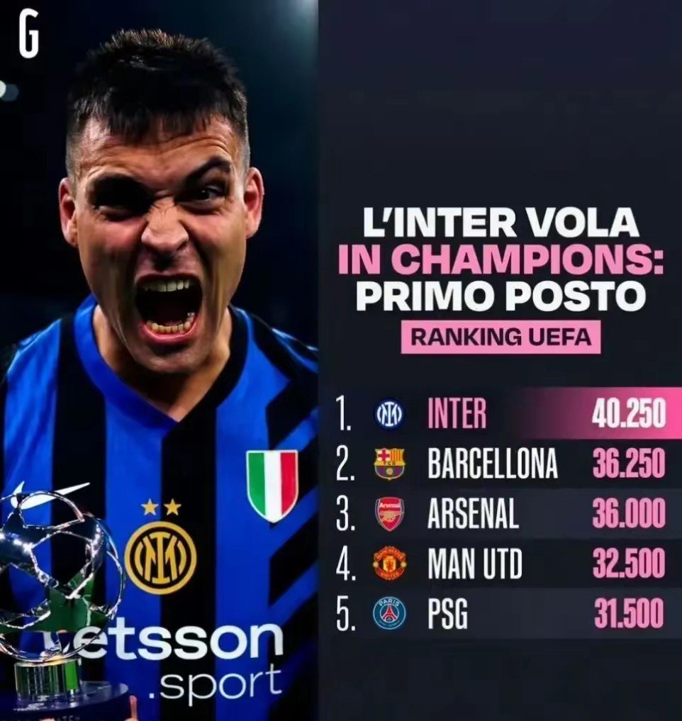 米兰体育-关于国际米兰转会期远射贴柱，志在德甲名次提升，态度坚定，临场指挥获称赞的信息